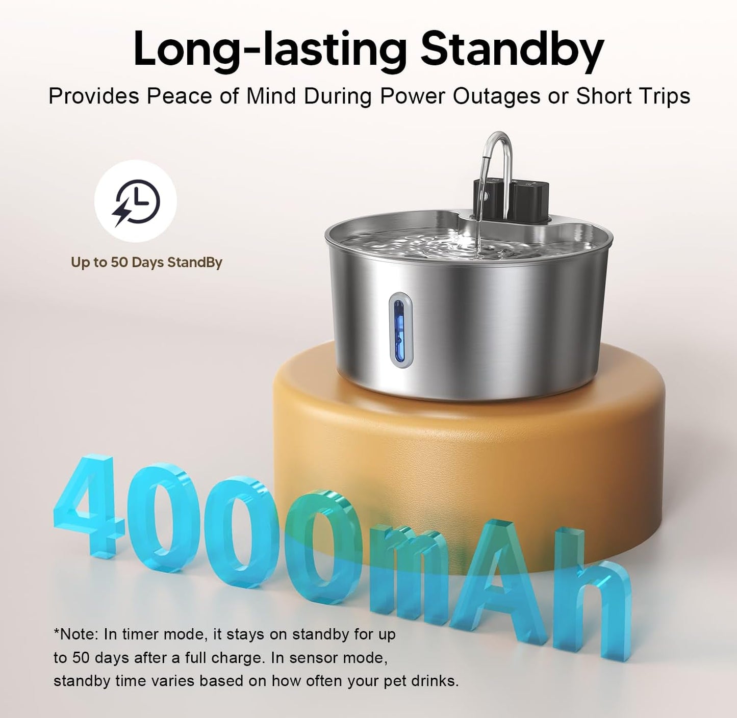 Dog Water Fountain for Large Dogs: Voluas 1.8Gal/7L Wireless Stainless Steel Pet Water Fountain Indoor, Battery 0perated Automatic Pet Water Dispenser with Ultra-Quiet Pump