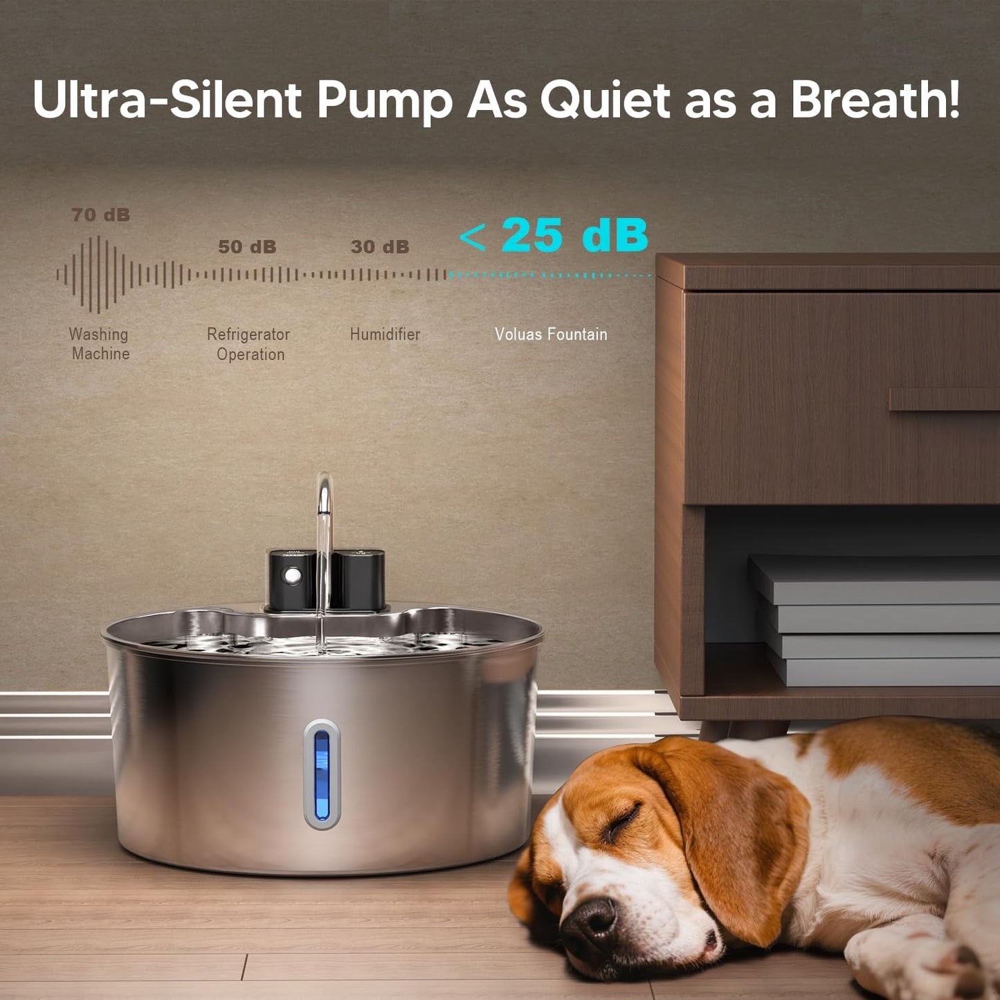 Dog Water Fountain for Large Dogs: Voluas 1.8Gal/7L Wireless Stainless Steel Pet Water Fountain Indoor, Battery 0perated Automatic Pet Water Dispenser with Ultra-Quiet Pump