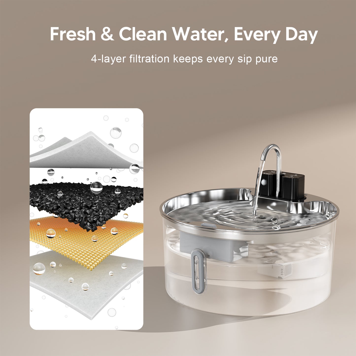 VOLUAS Wireless Large Dogs Water Fountain 6 Filters
