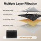 VOLUAS Large Dogs Water Fountain Filters 9 Sets