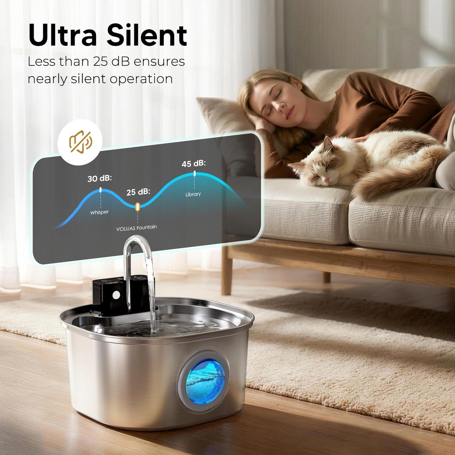 VOLUAS Wireless Water Fountain