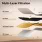 VOLUAS Wireless Water Fountain